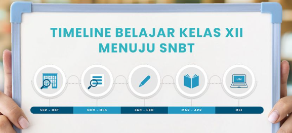 Jadwal Belajar UTBK-SNBT 2025: Persiapkan Dirimu dengan Matang