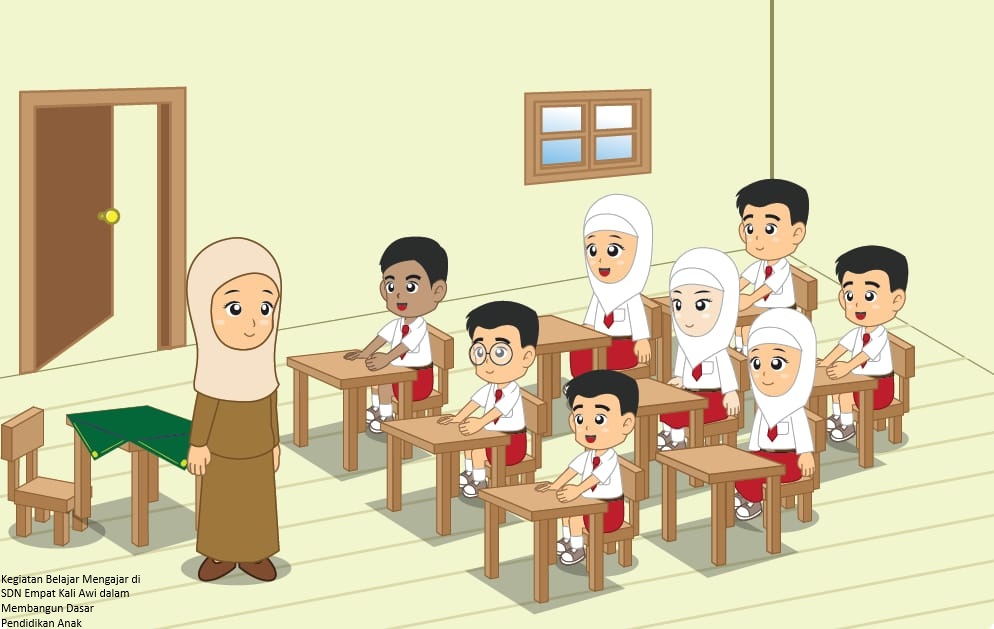 Kegiatan Belajar Mengajar di SDN Empat Kali Awi dalam Membangun Dasar Pendidikan Anak
